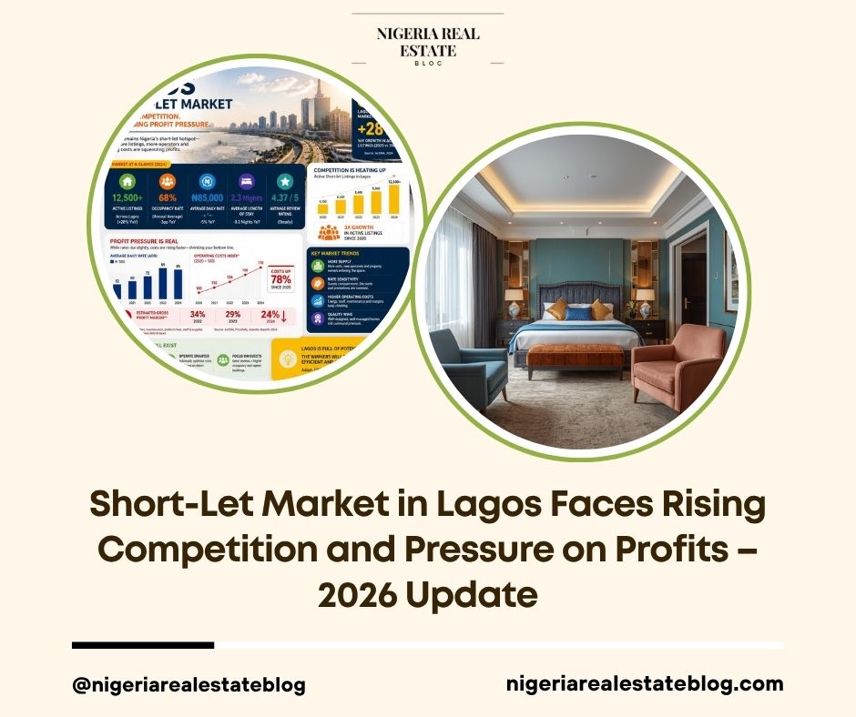 Lagos short-let market 2026