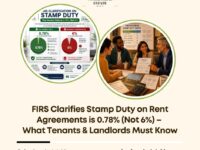 FIRS stamp duty on rent 2026