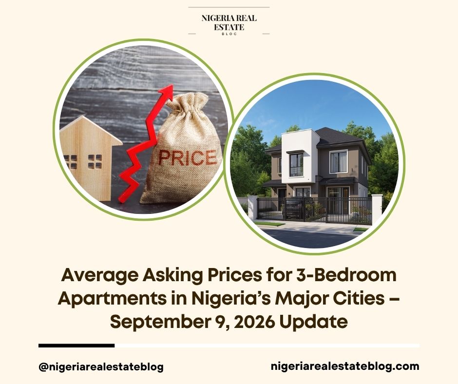 average 3-bedroom apartment prices Nigeria September 2026
