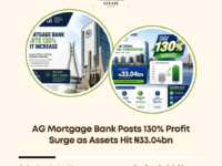 AG Mortgage Bank profit surge 2026