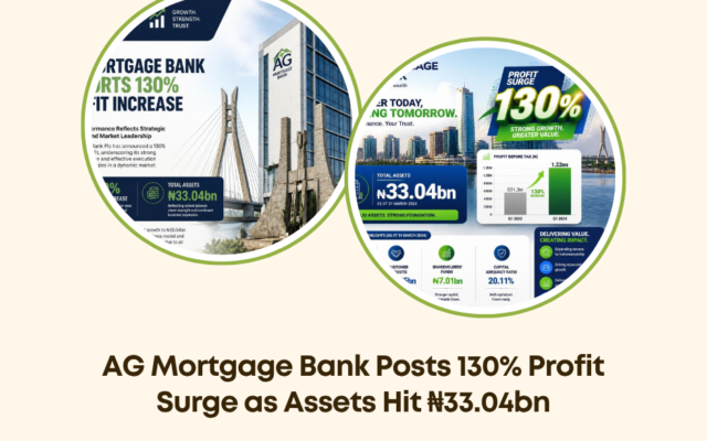 AG Mortgage Bank profit surge 2026