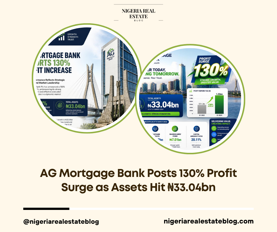 AG Mortgage Bank profit surge 2026