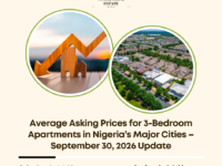 average asking prices 3-bedroom apartments Nigeria September 2026