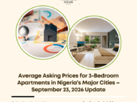 average asking prices 3-bedroom apartments Nigeria September 2026