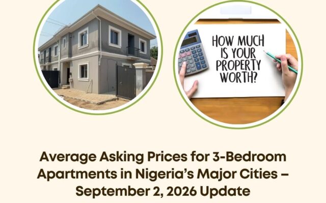 average 3-bedroom apartment prices Nigeria September 2026