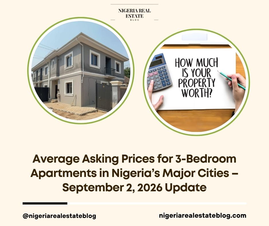 average 3-bedroom apartment prices Nigeria September 2026