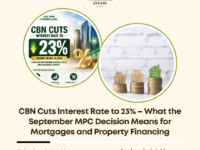 CBN interest rate cut 23% mortgages 2026