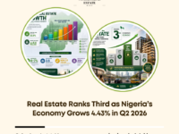 real estate GDP contribution Nigeria Q2 2026