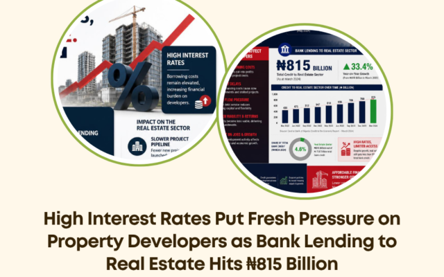 high interest rates property developers Nigeria 2026