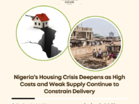 Nigeria housing crisis high costs 2026
