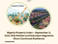 Nigeria Property Index September 2026