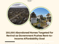 abandoned homes revival Nigeria 2026