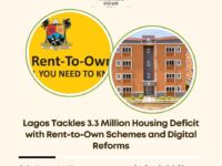Lagos housing deficit 2026