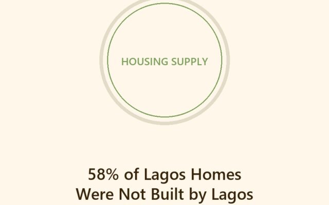 Lagos housing delivery 10623 units with 6209 built through PPPs
