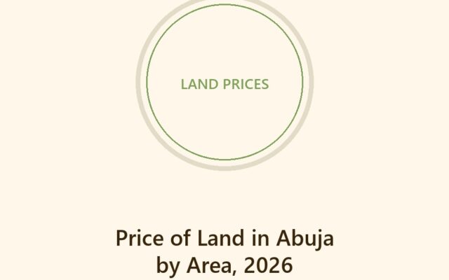 Land prices in Abuja by district 2026