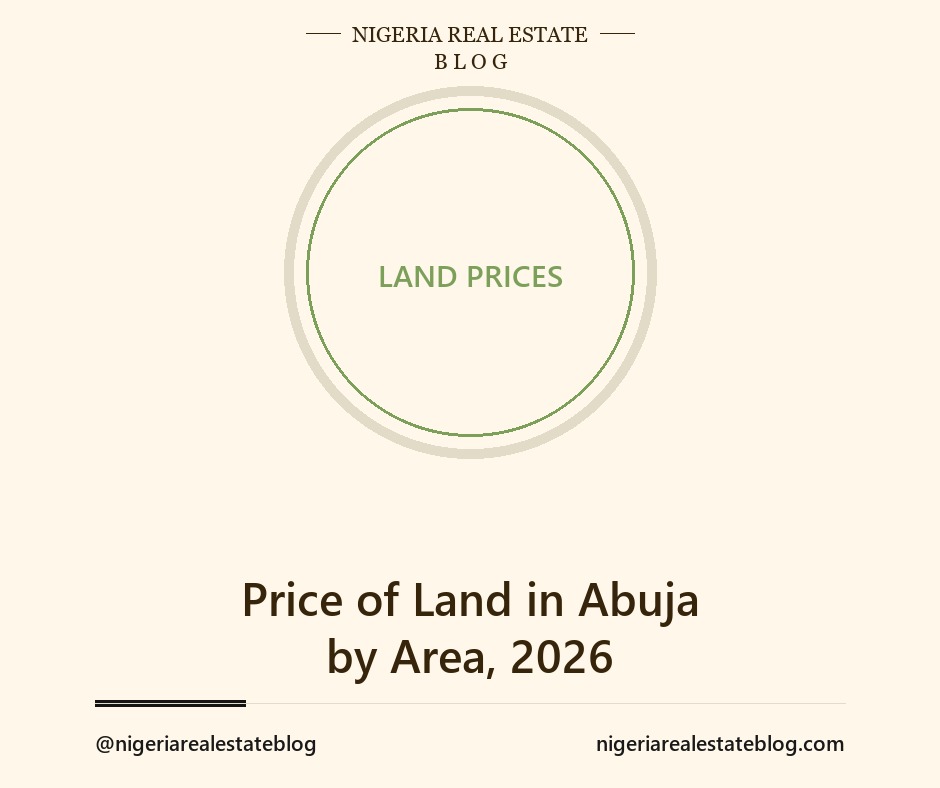 Land prices in Abuja by district 2026