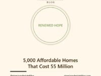 Renewed Hope 5000 homes Ibeju-Lekki with 5.5 million equity implying 55 million units